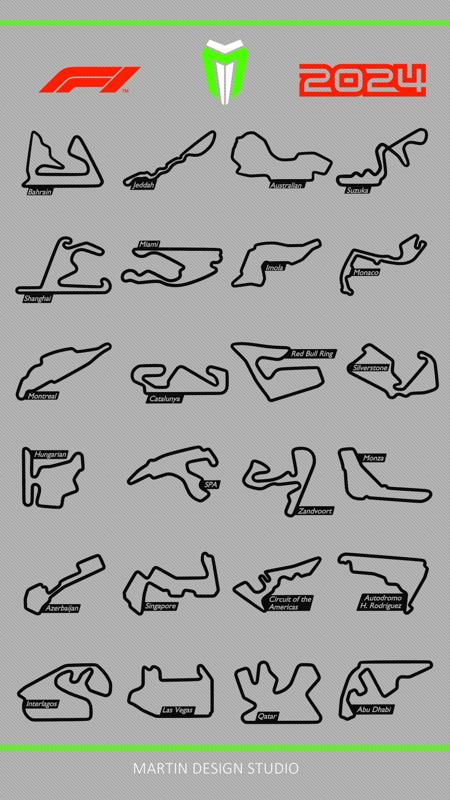 Racing circuits, F1 2024