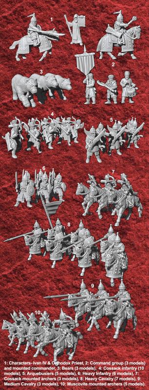 15mm Muscovite Russian Humans - Army Bundle