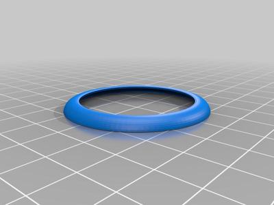  Thermomix Ring