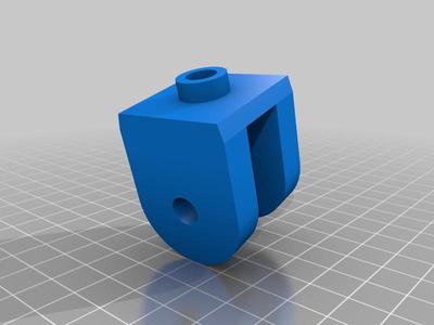 Rotation Modular Support