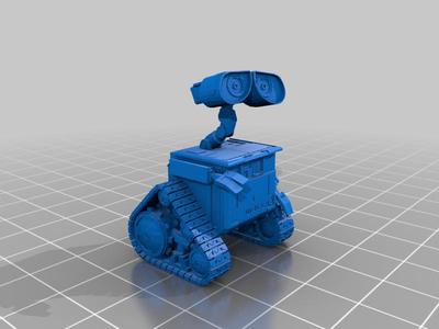 	WALL-E