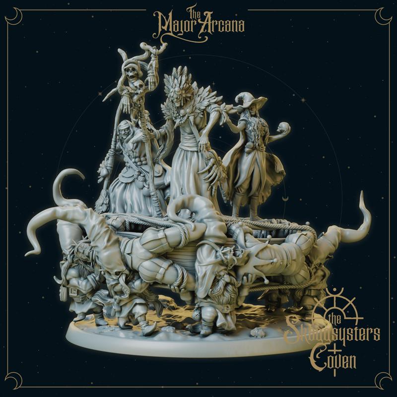 The Wheel of Fortune - Witch Coven