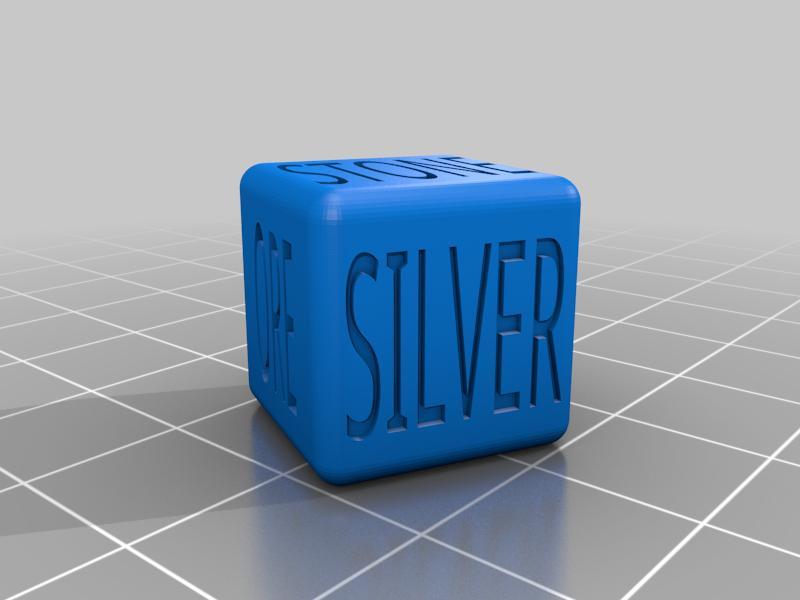 DWARVEN Name and Clan Generating D6 Dice for Dungeons & Dragons, Warhammer and any other Table Top game