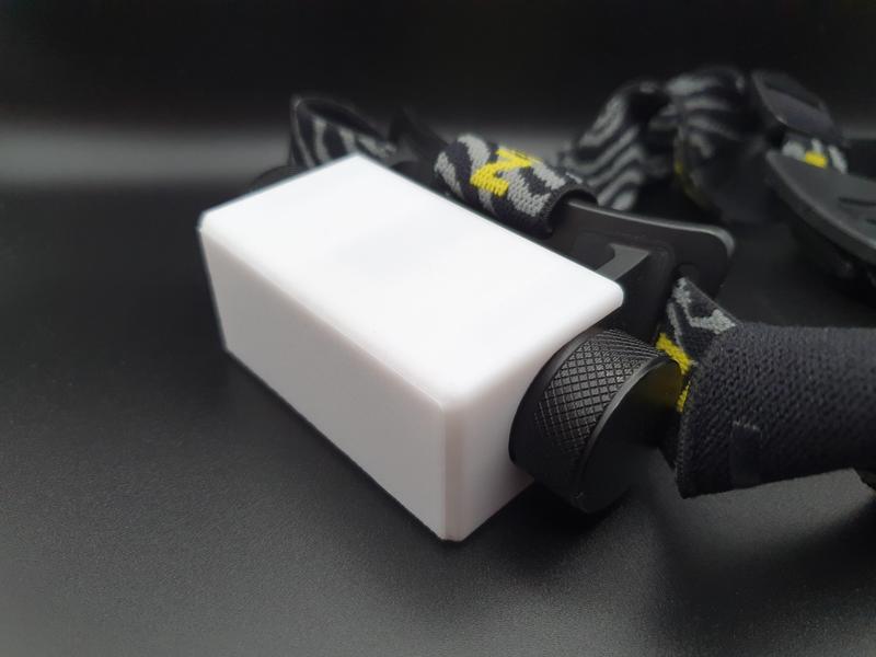 Nitecore HC65 V2 Protection Cover