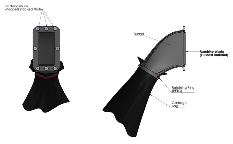 Bambu lab waste funnel