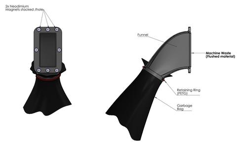 Bambu lab waste funnel