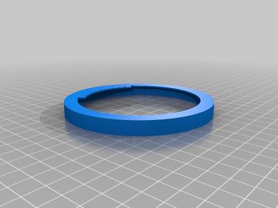 Safe vernier ring