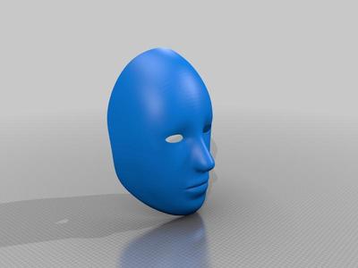 Face Template for mask design