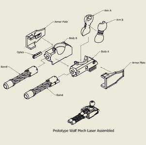 Prototype Wolf Mech Laser