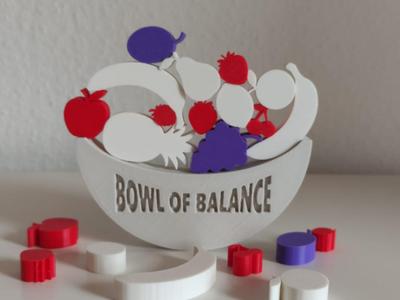 Bowl of Balance Game