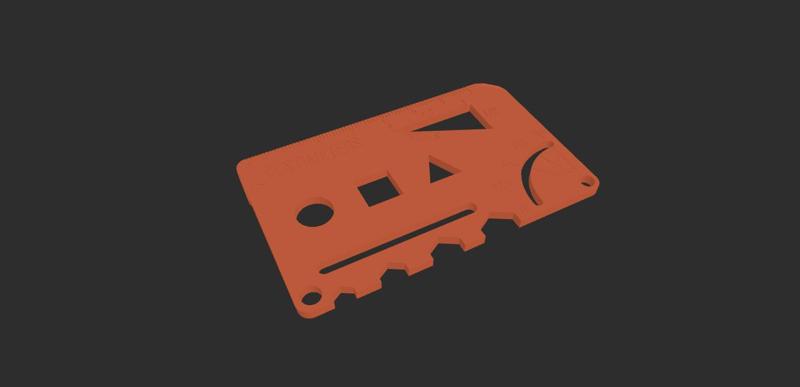 Credit Card Measurement Tools