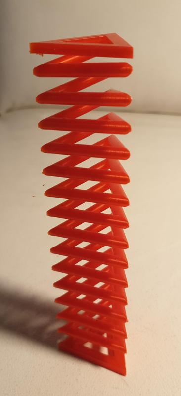 Triangular spring, no supports