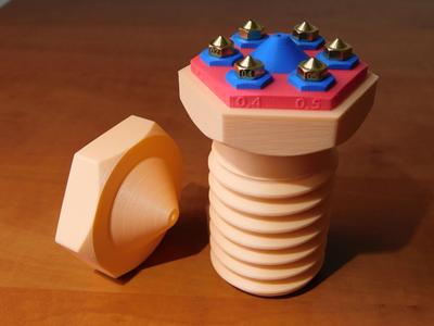 Nozzle stand with cap