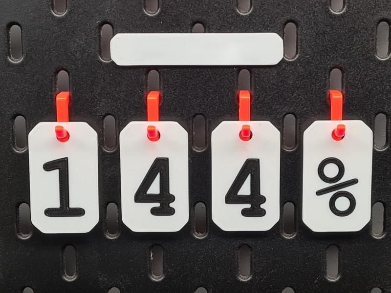 Old-fashioned Number Display