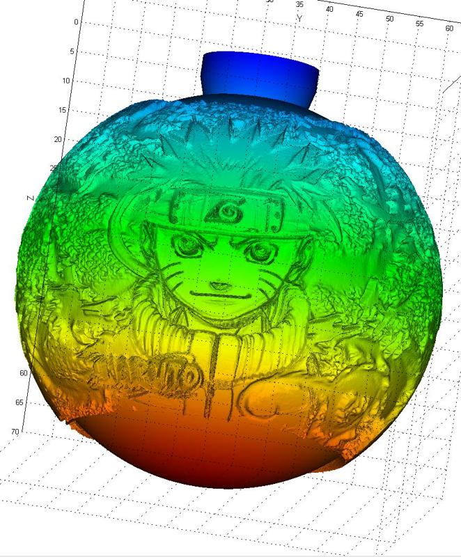 Christmas bauble Naruto & One piece