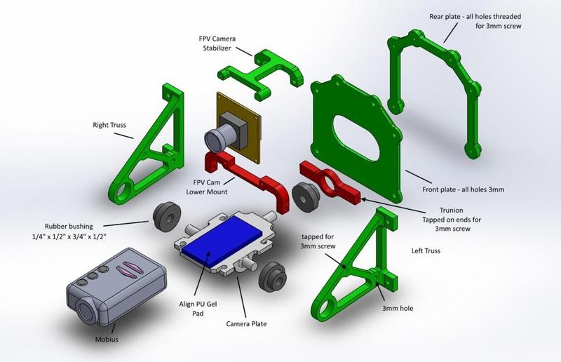Talon X-UAV Mobius Camera Dome Mount