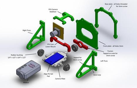 Talon X-UAV Mobius Camera Dome Mount