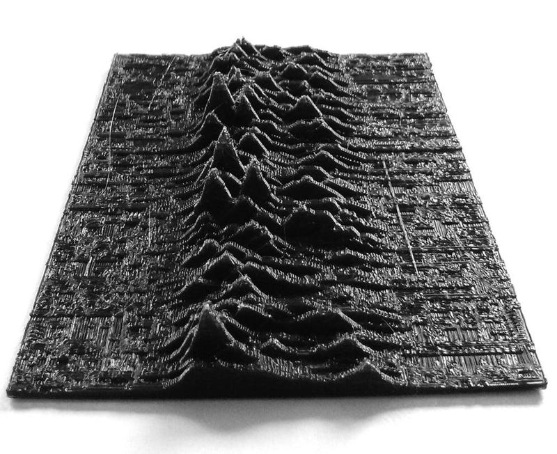 Joy Division's Unknown Pleasures