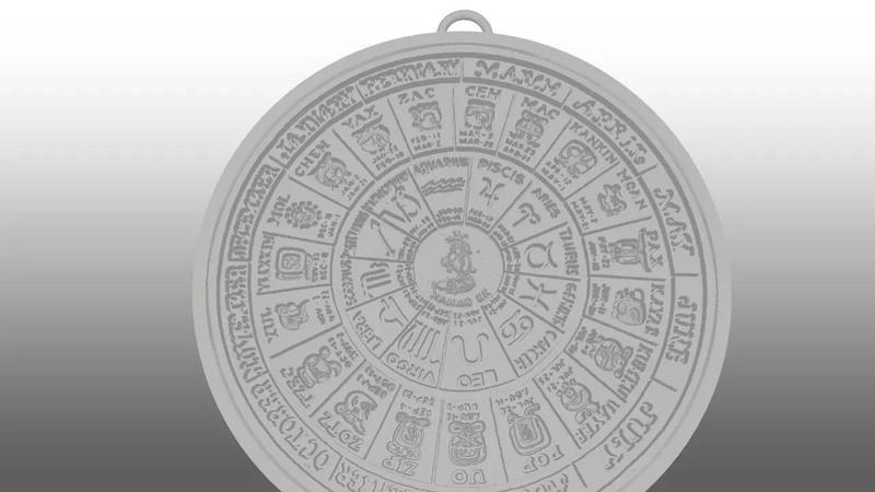 Calendario maya Haab y simbologia zodiacal