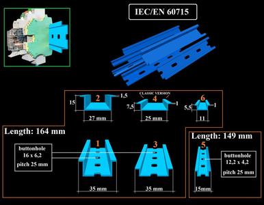 ELECTRICAL PANELS - DIN RAILS