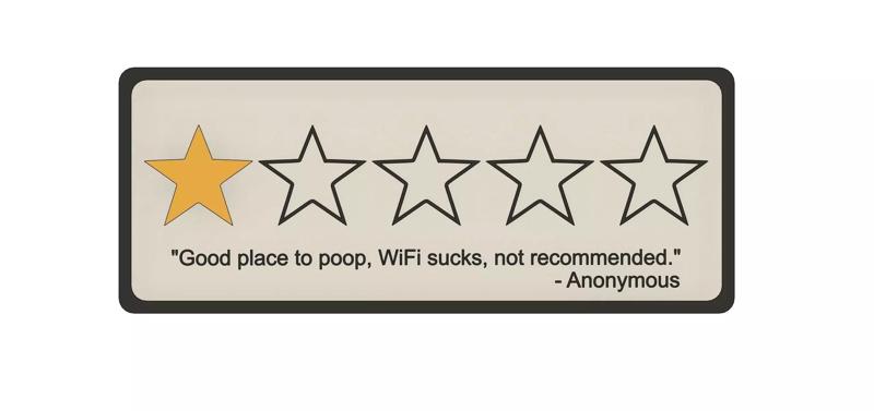 1 Star Wifi Sucks Poop Review Sign