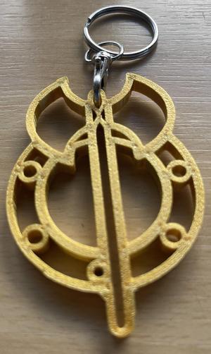 Vikings keyring, Complete collection