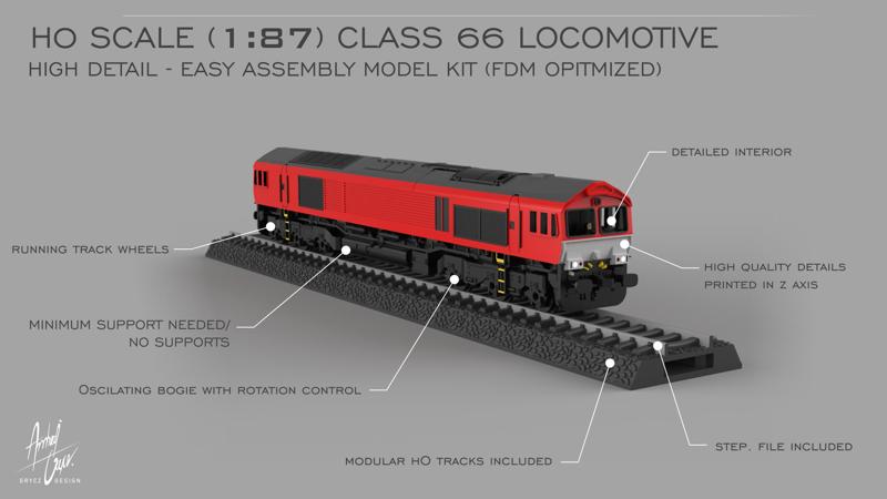 Class 66 Locomotive H0 High Detail Model Kit