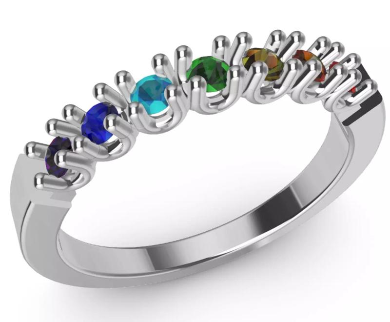 Chakras Ring