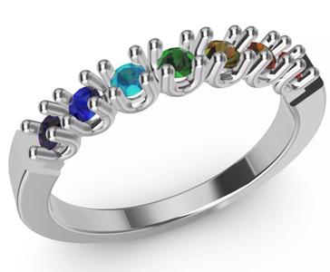 Chakras Ring