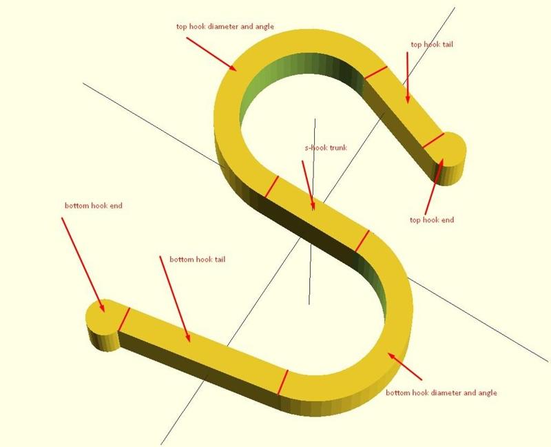 Parametric S-Hook