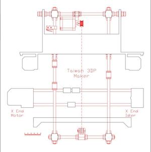 A jig for assemble My Prusa i3