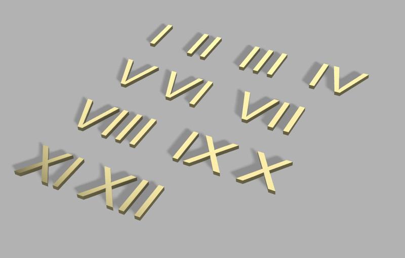 Roman Number 20 mm