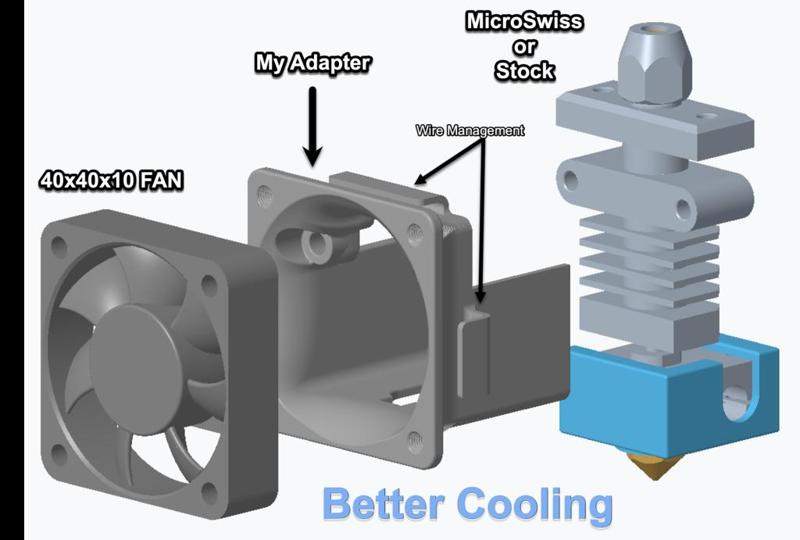 CR-6 SE 40mm hotend cooling fan adapter