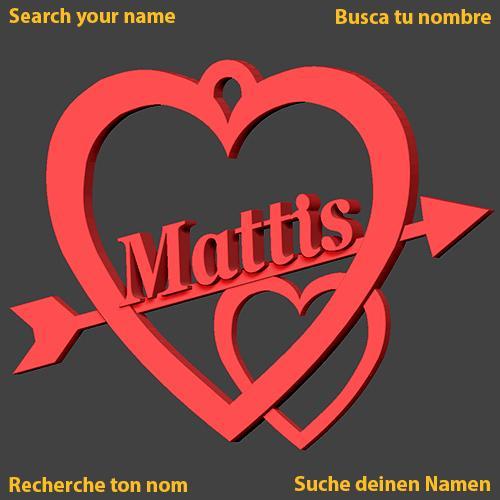 Mattis