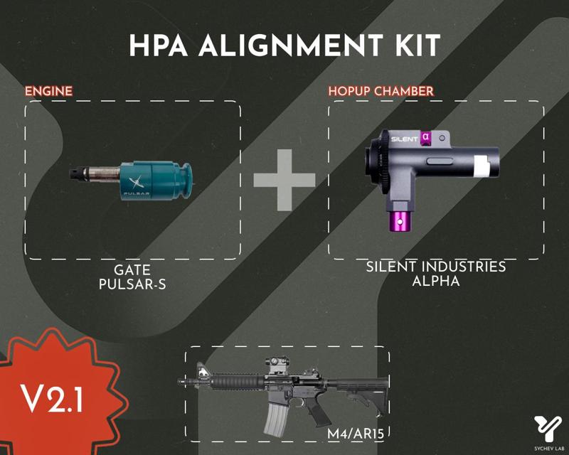 Alignment Clip v2.1 Hop-Up for M4 AEG HPA Alpha Silent Industries - Compatible with Gate Pulsar S and Gearbox V2 ICS