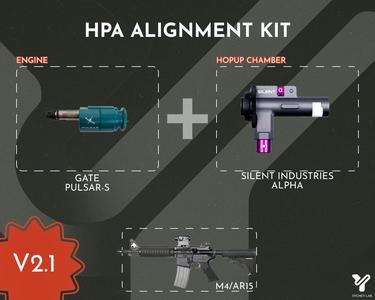 Alignment Clip v2.1 Hop-Up for M4 AEG HPA Alpha Silent Industries - Compatible with Gate Pulsar S and Gearbox V2 ICS