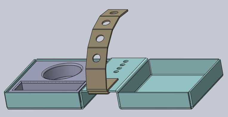 opbouw bureaustandaard