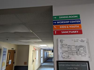 SUMC Waypoint Signs