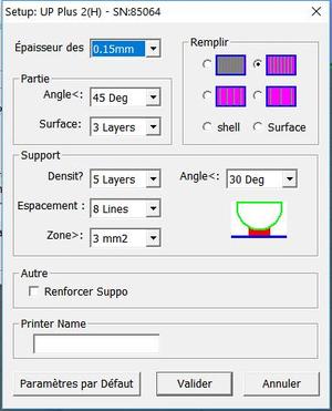 EPI (Équipement individuel de secours) Masque de protection
