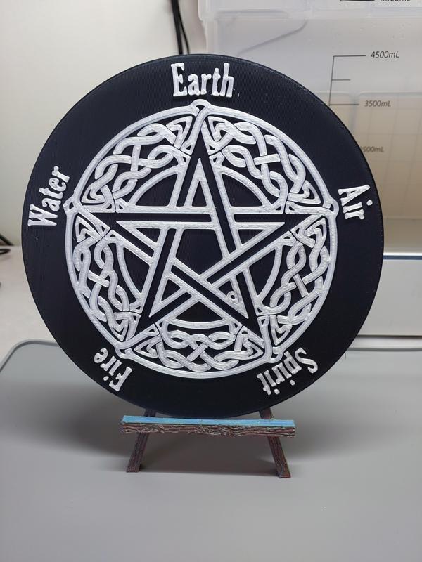 Spiritual Elements with Pentagram 1