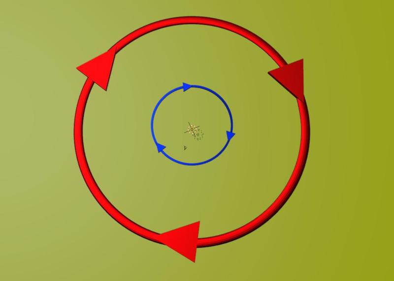 Uno game flow direction indicator