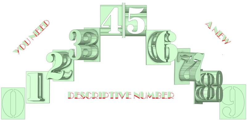 Descriptive number
