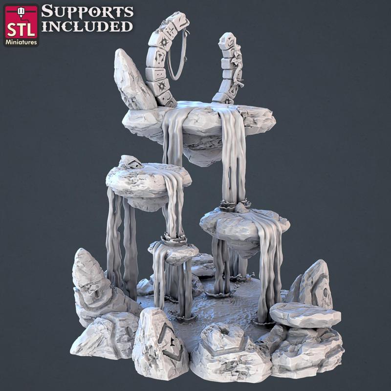 Forest Protectors Islands