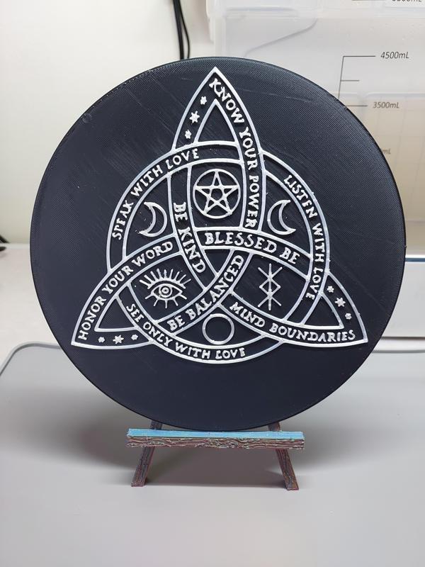 Spiritual, Know Your Power 1