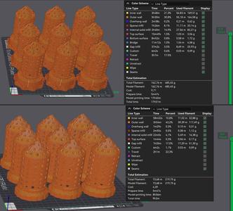 Thin pot - around 50% less material than the original, modified bucket adapter