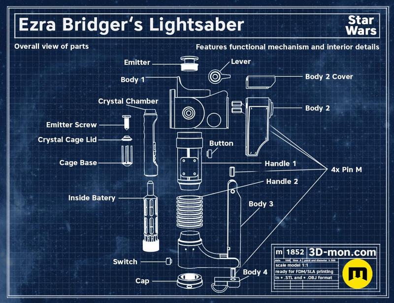 Ezra Bridger's Lightsaber Blaster - Star Wars