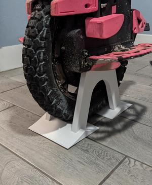 Universal Parametric EUC Roll in Stand