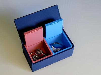 Boxes in a Box