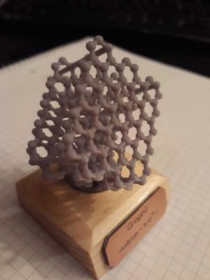 Graphite lattice model