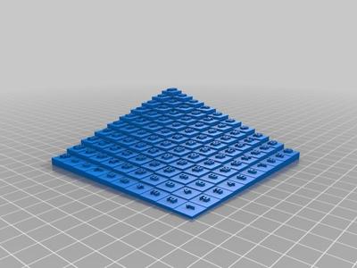10x10 multiplication table